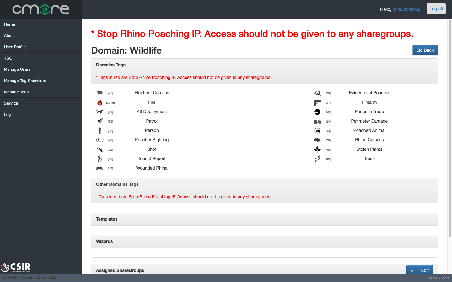 Wildlife domain: tags and assigned share groups